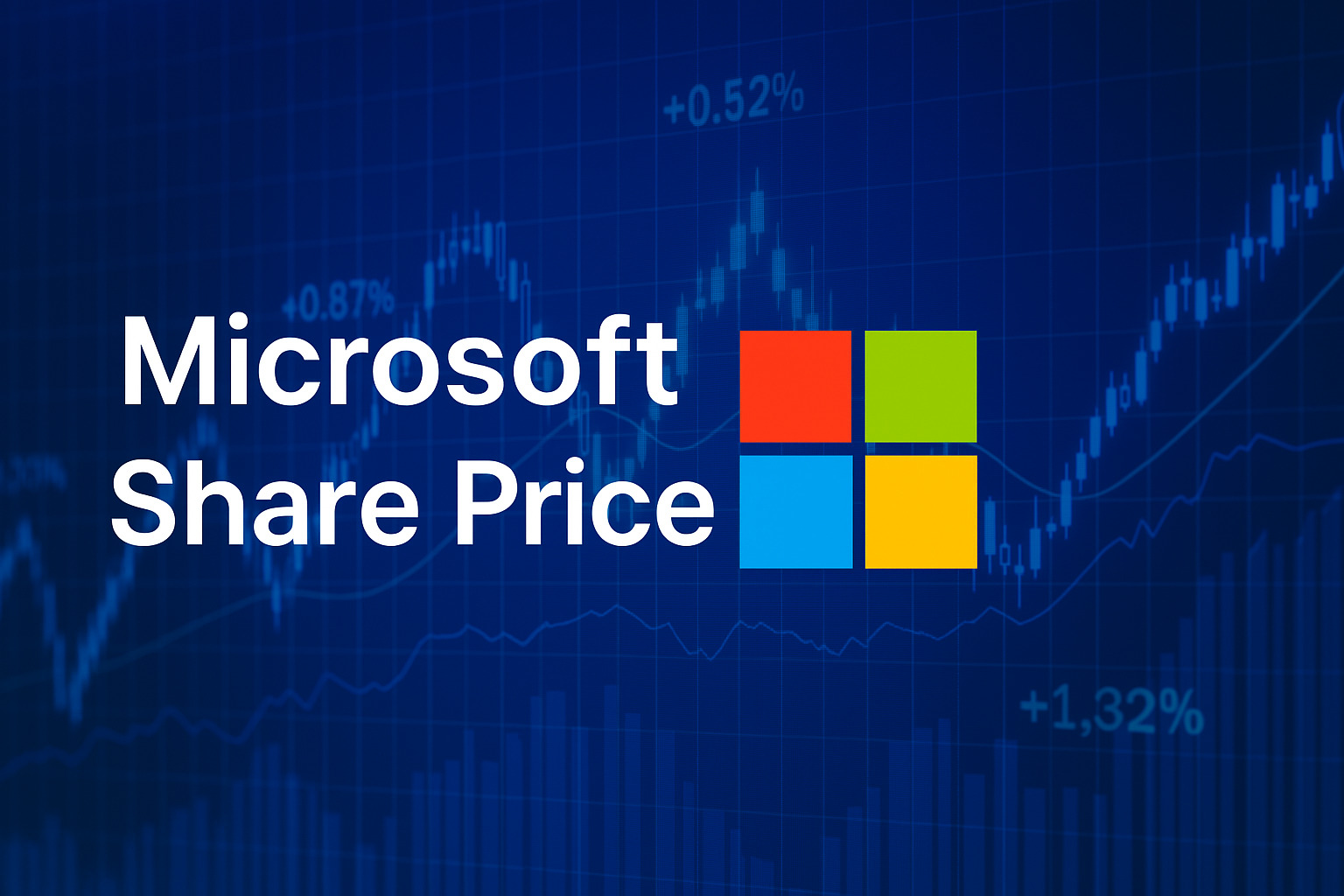 Microsoft Share Price – Current Trends, History & Future Outlook