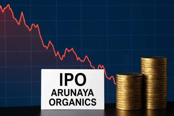 Arunaya Organics IPO made a weak debut on NSE SME, listing at a 48% discount. Despite hitting the upper circuit, investors are still facing a 45% loss.