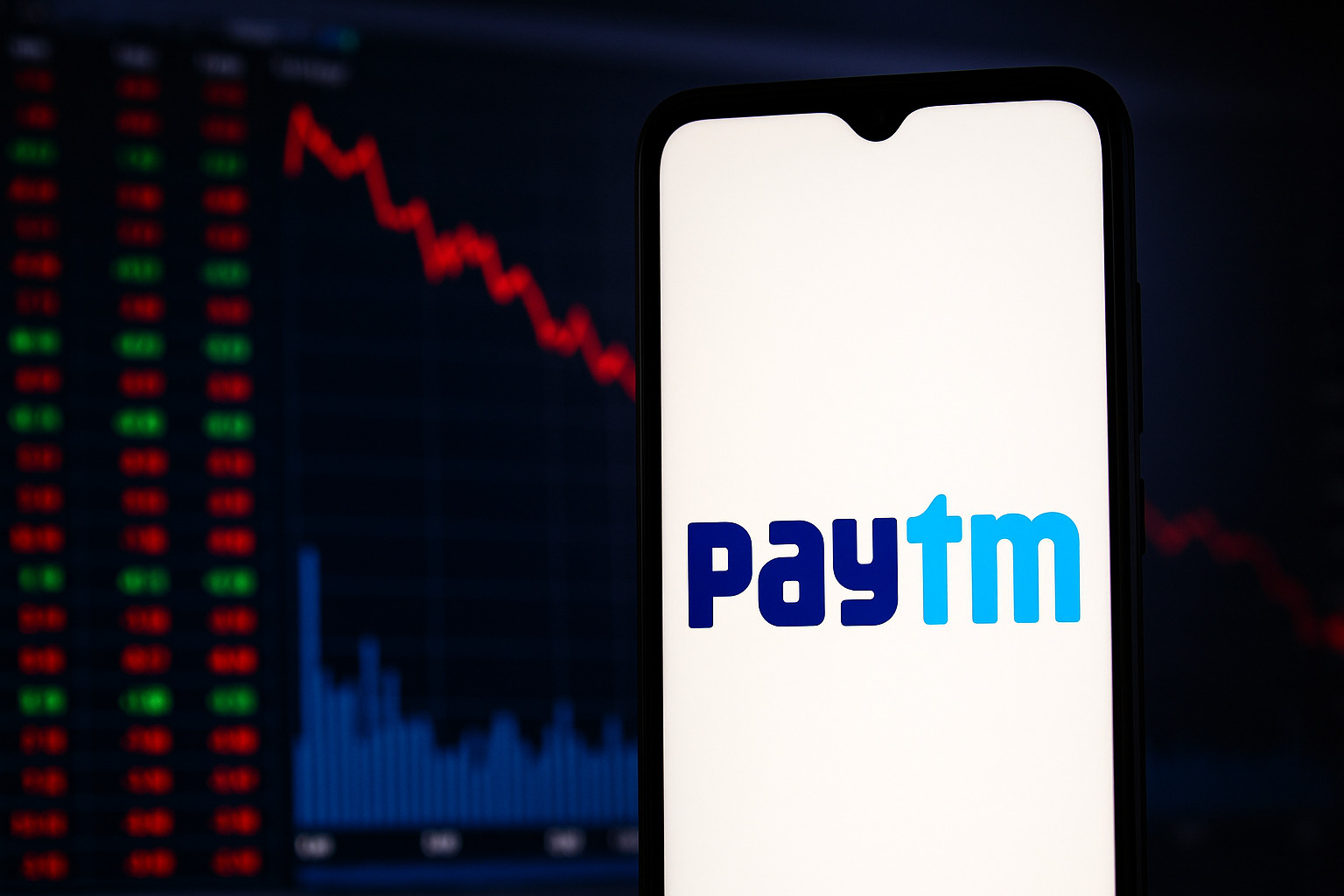 Paytm Share Price Crash: Latest Update and Reasons Explained