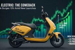 Ola Electric Recovery: Stock Price Rises 13% After New Product Launch